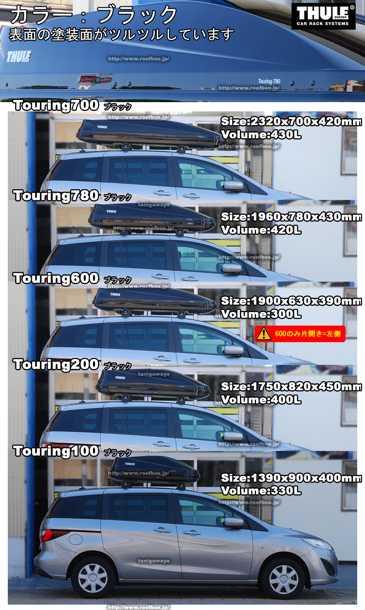 THULE Touring 780/L ベースキャリア付和歌山のどのあたりですか
